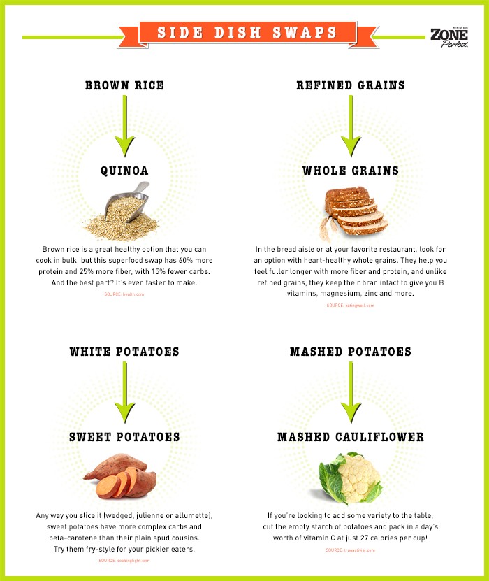 Sides Swaps for healthy eating