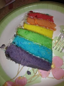 Easy Recipes-Rainbow cake