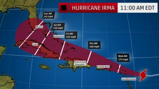 hurricane irma Archives - The Mom Maven